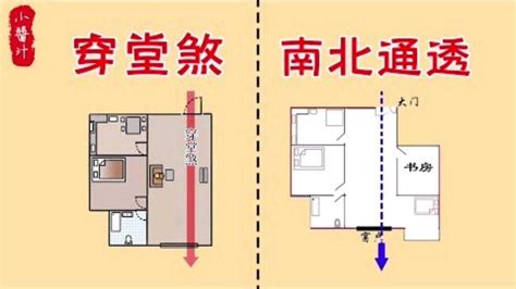 穿堂風意思|穿堂風的解释